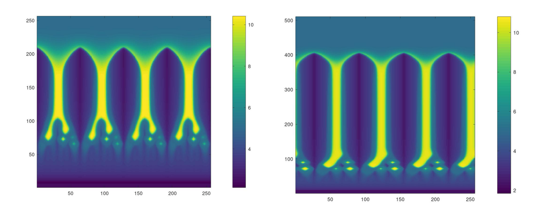 SynaCore | AM-DT Digital Twin Software for Metal Additive Manufacturing